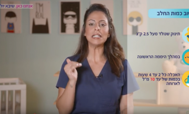 האכלה