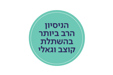 המנוסים בישראל בהשתלת קוצב וגאלי